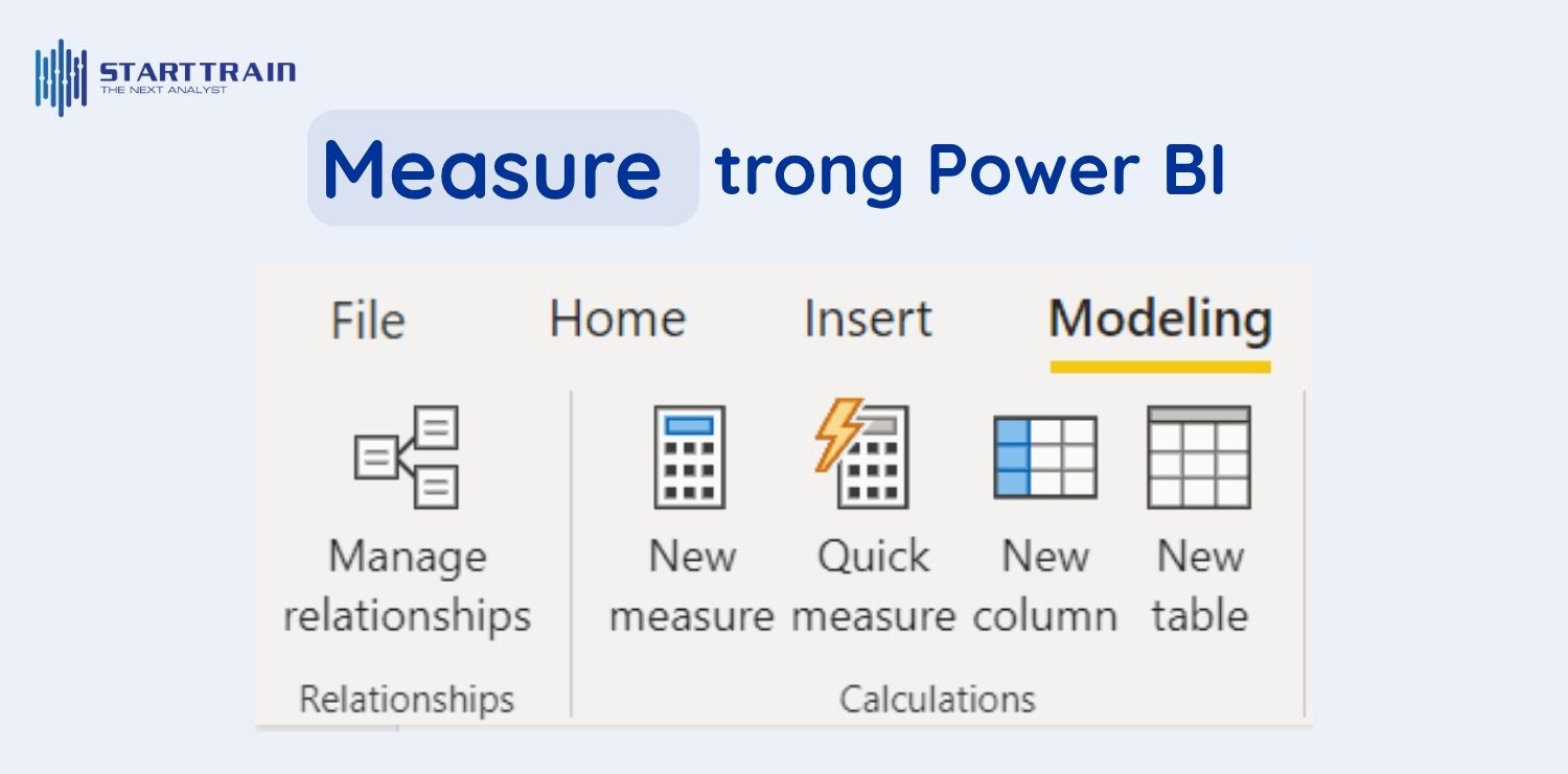 Measure trong Power BI