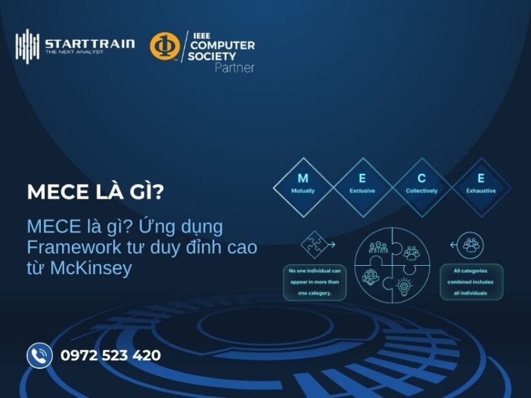 MECE