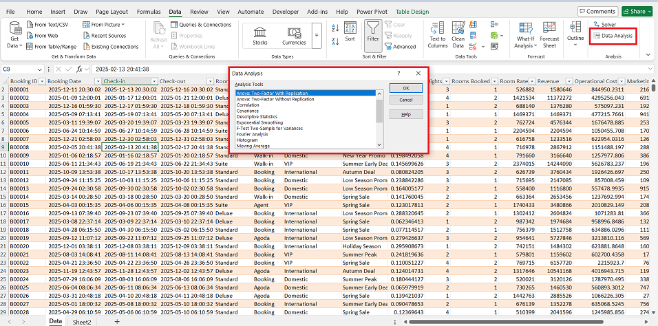 Anova (Analysis of Variance)