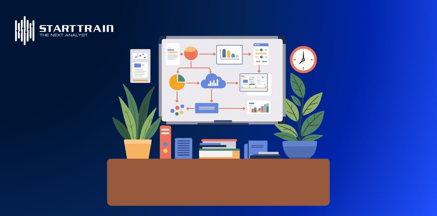 phân tích dữ liệu ngân hàng