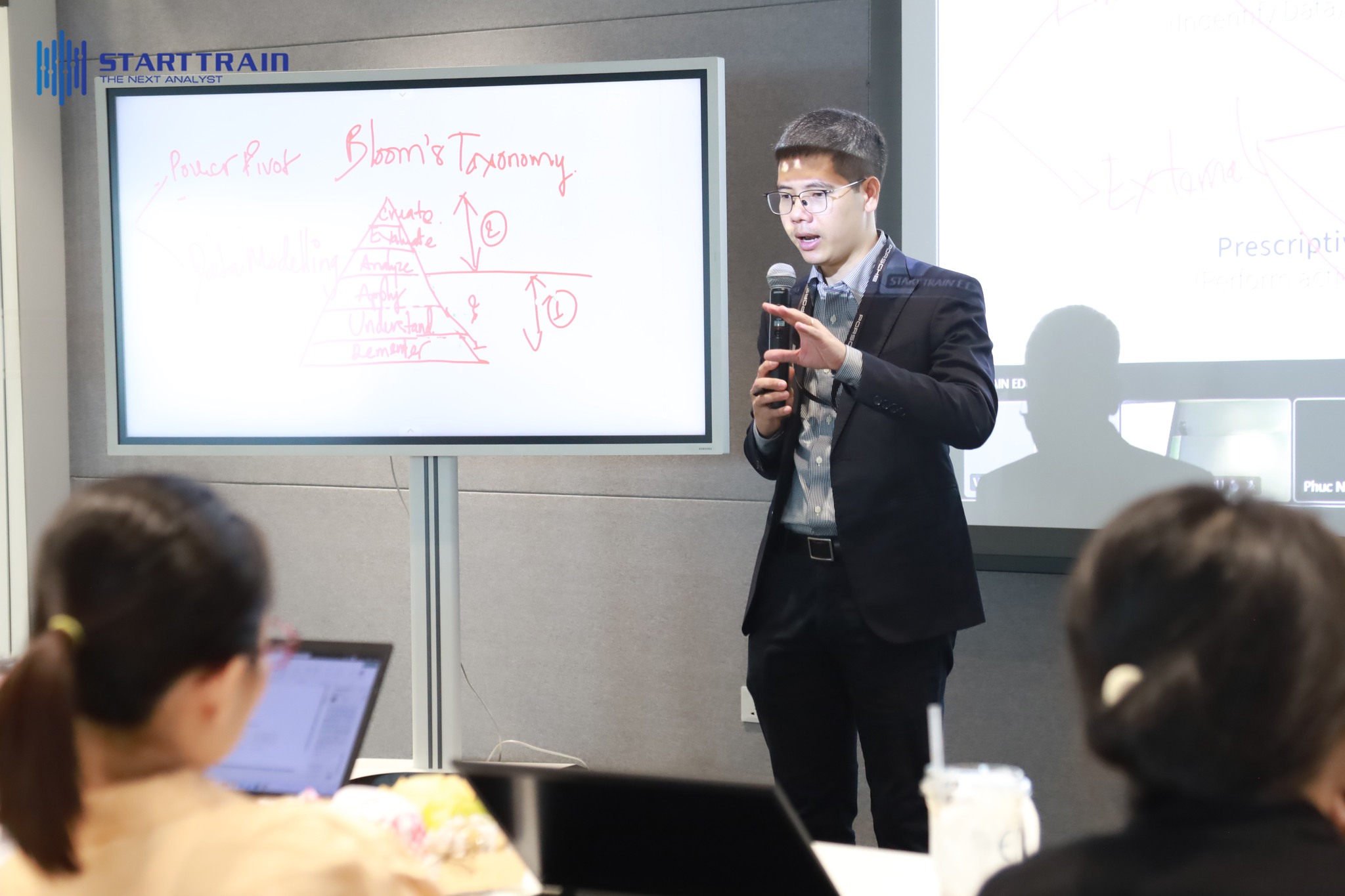 Đào tạo doanh nghiệp