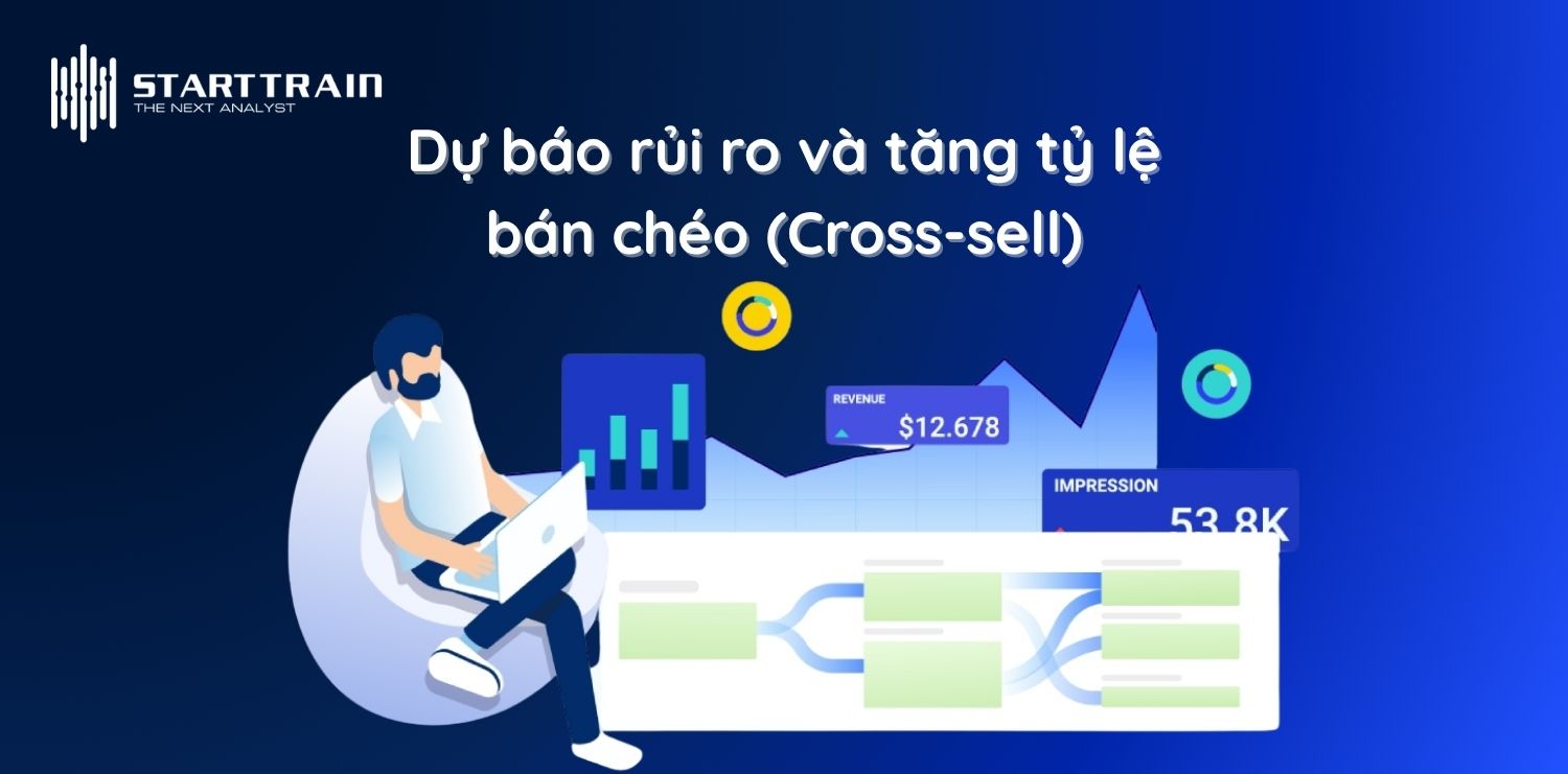 Dự báo rủi ro và tăng tỷ lệ bán chéo (Cross-sell)
