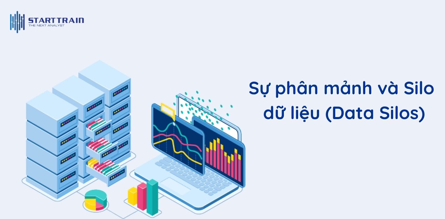 Retail Banking Analytics