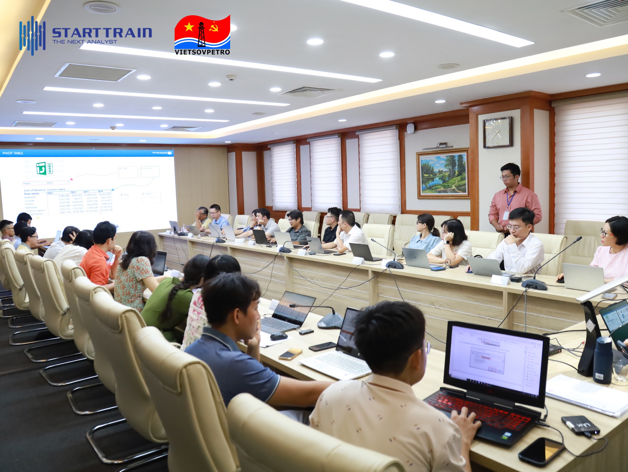 Startrain đào tạo Vietsovpetro