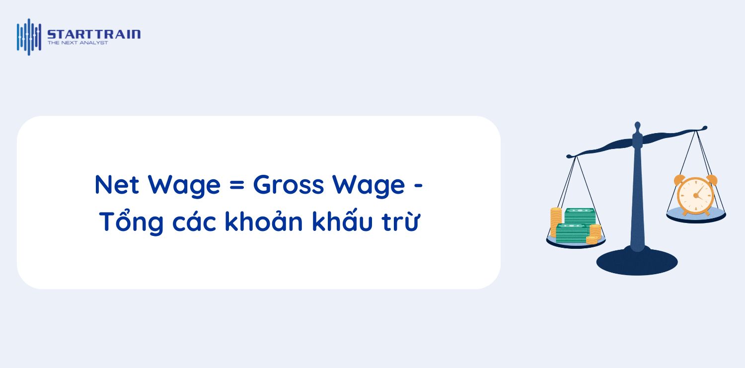 Tính Lương thực nhận (Net Wage)