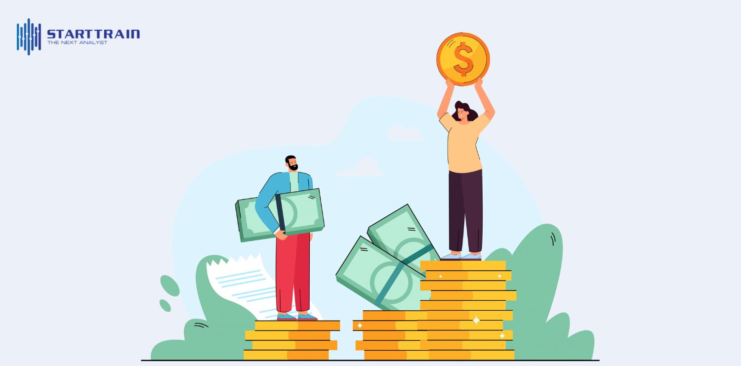 Lợi ích của hình thức trả Wage là gì?