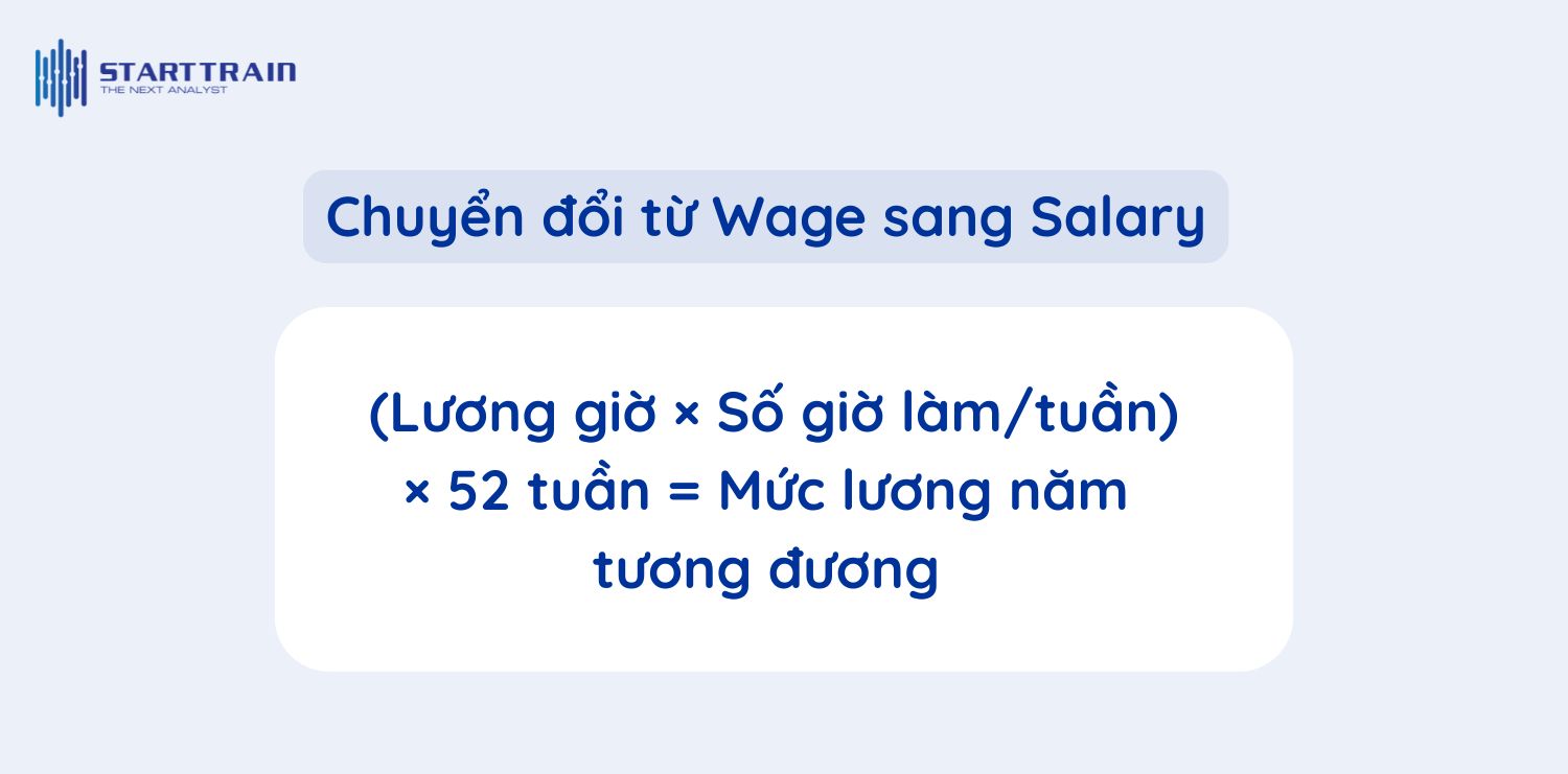 Chuyển đổi từ Wage sang Salary