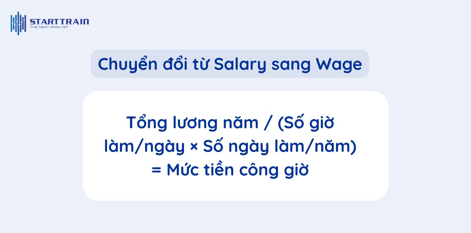 Chuyển đổi từ Salary sang Wage