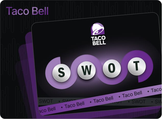 SWOT Taco Bell