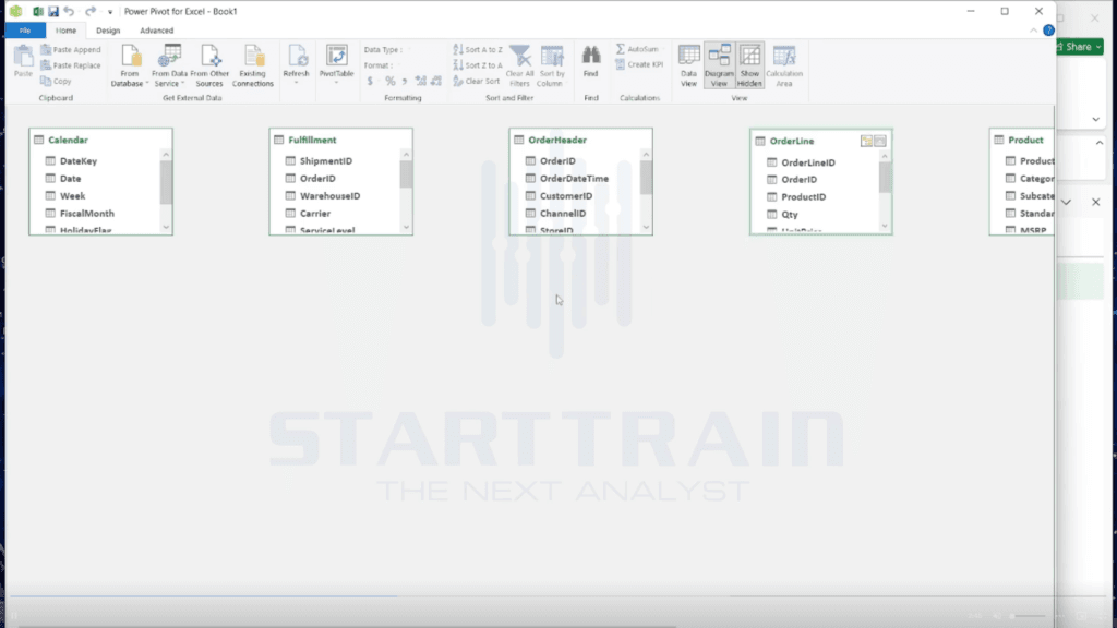 [Data Model Tutorial] Cách tạo Data Model trong Excel