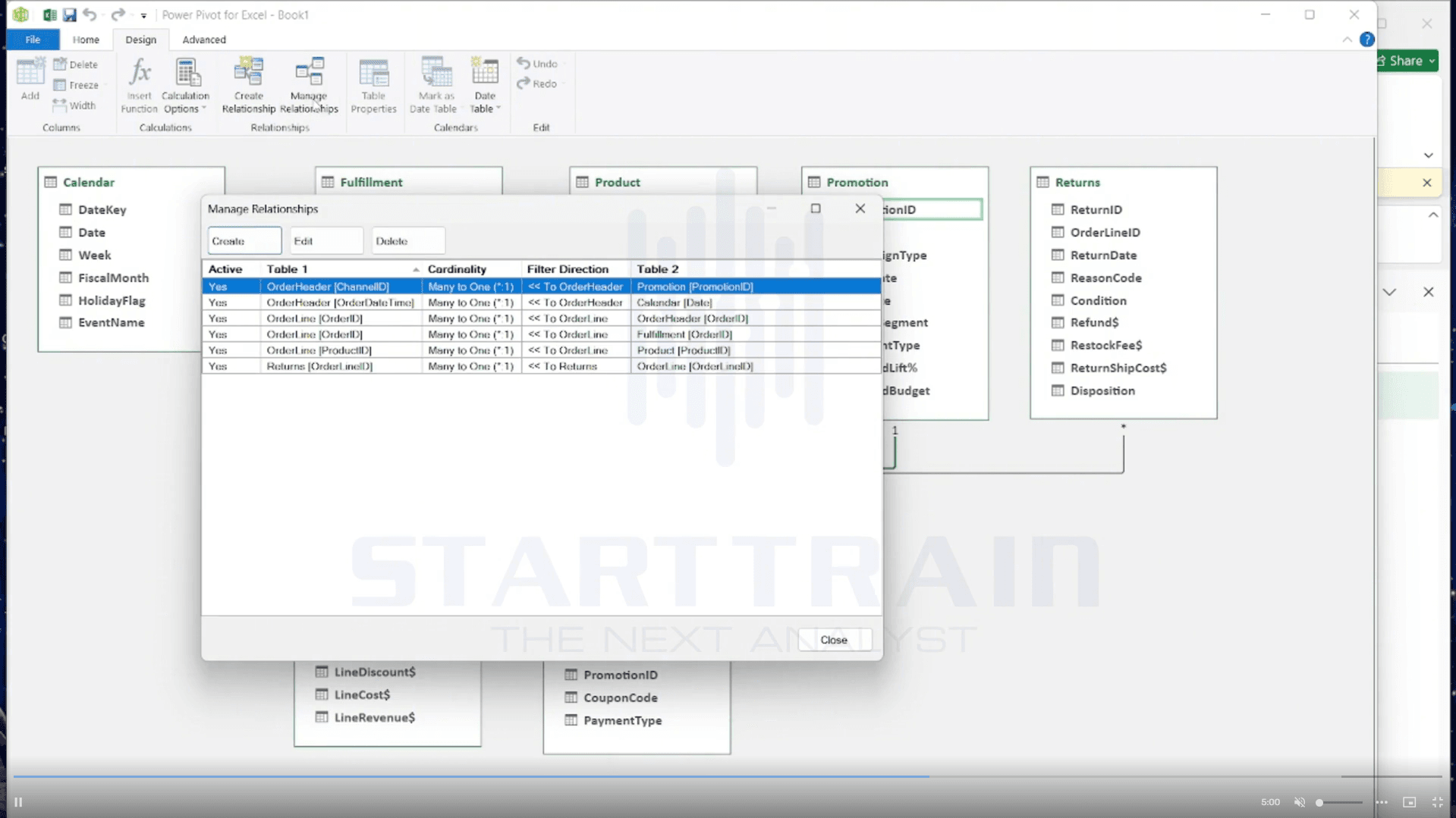 Data Model trong Excel