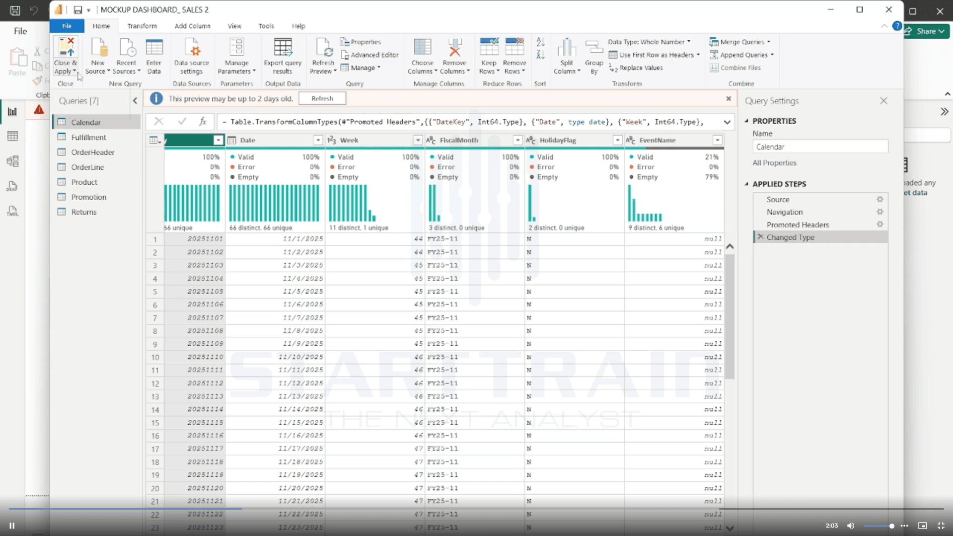 tạo Data Model trong Power BI