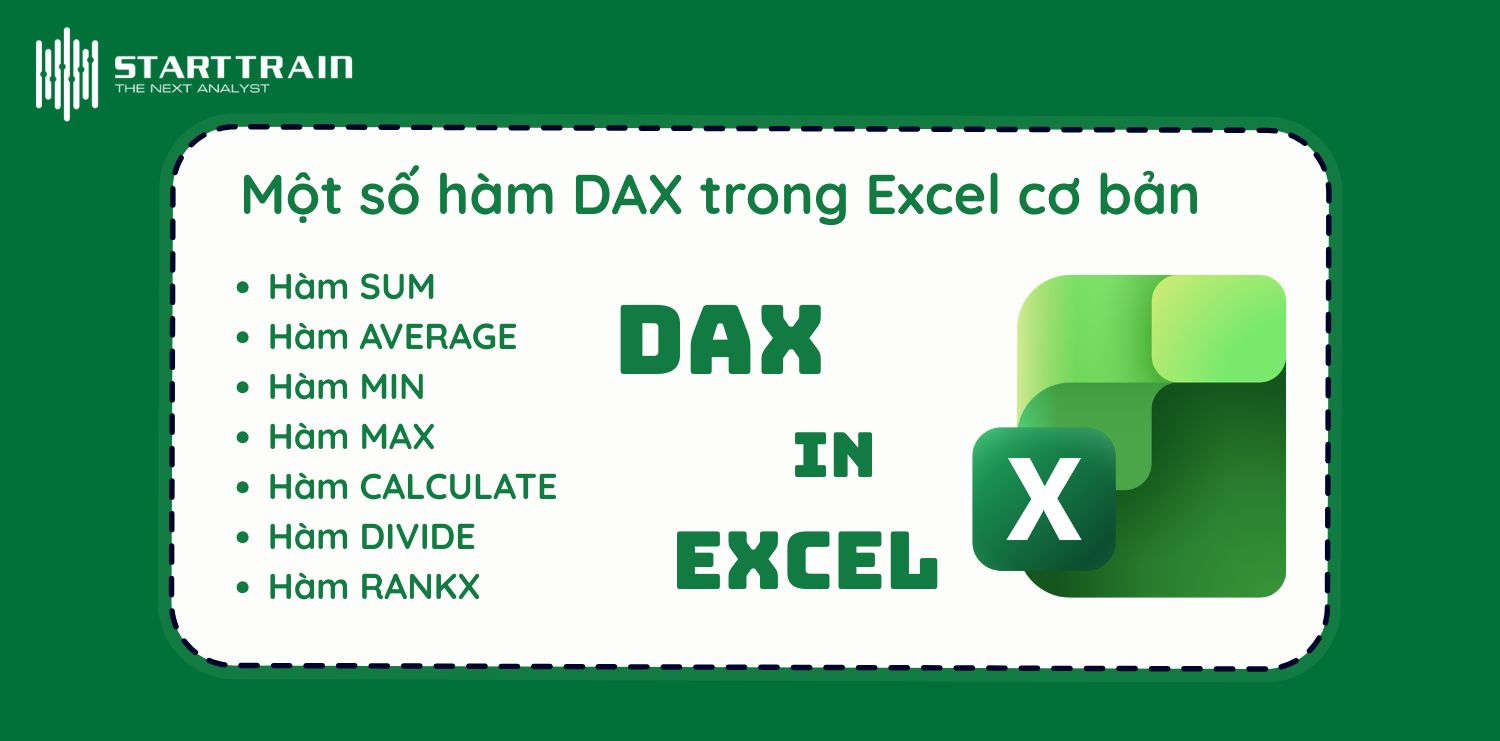 DAX trong Excel