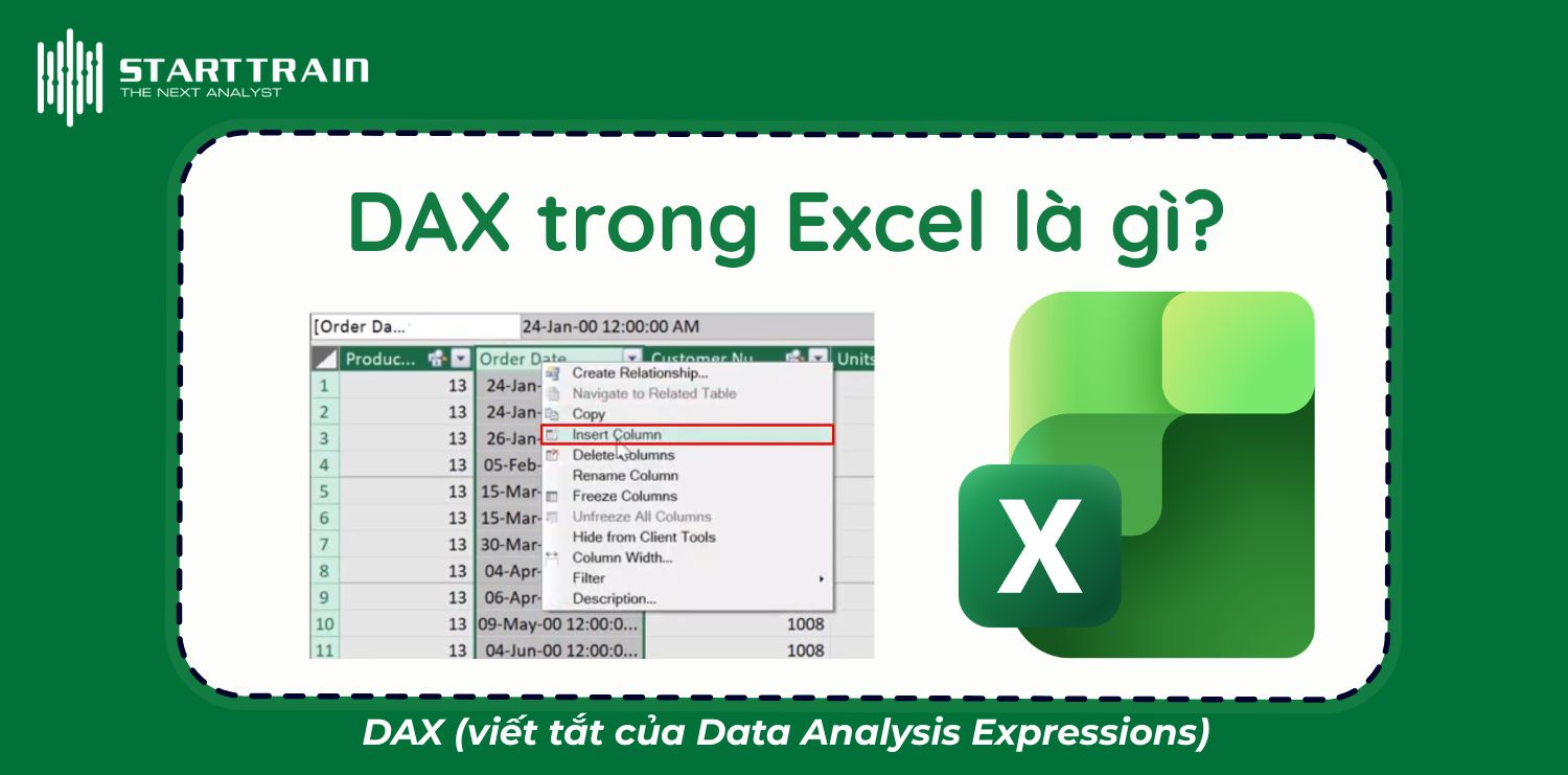 DAX trong Excel