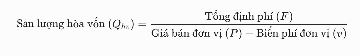 Xác định điểm hòa vốn