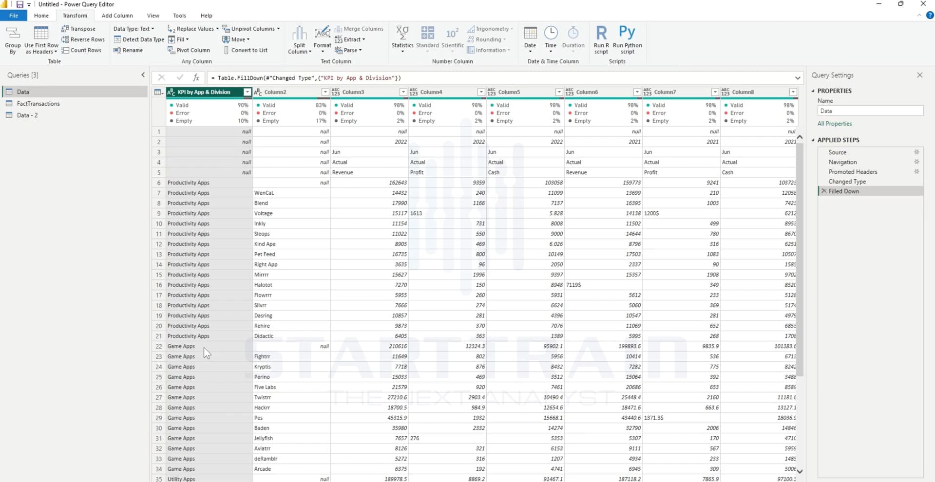 Cách sử dụng Fill trong Power BI