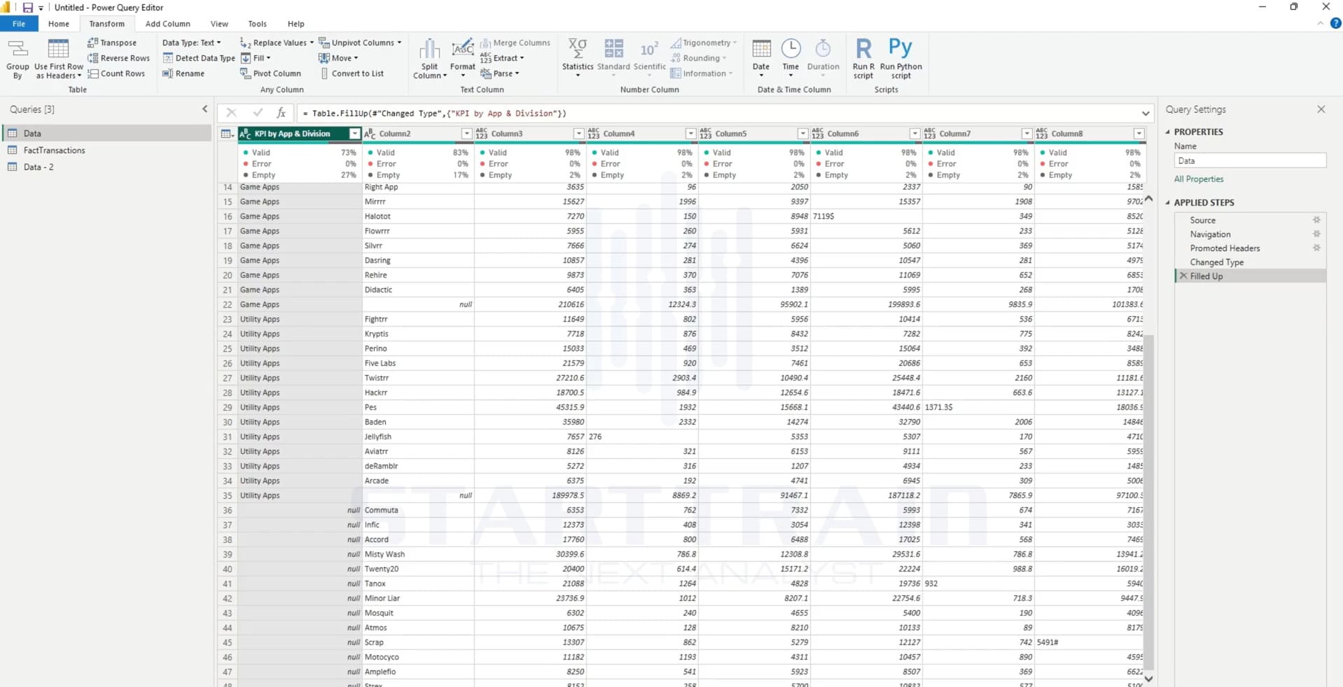 Cách sử dụng Fill trong Power BI