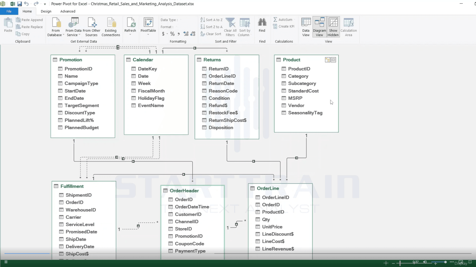 hàm Aggregation trong Excel