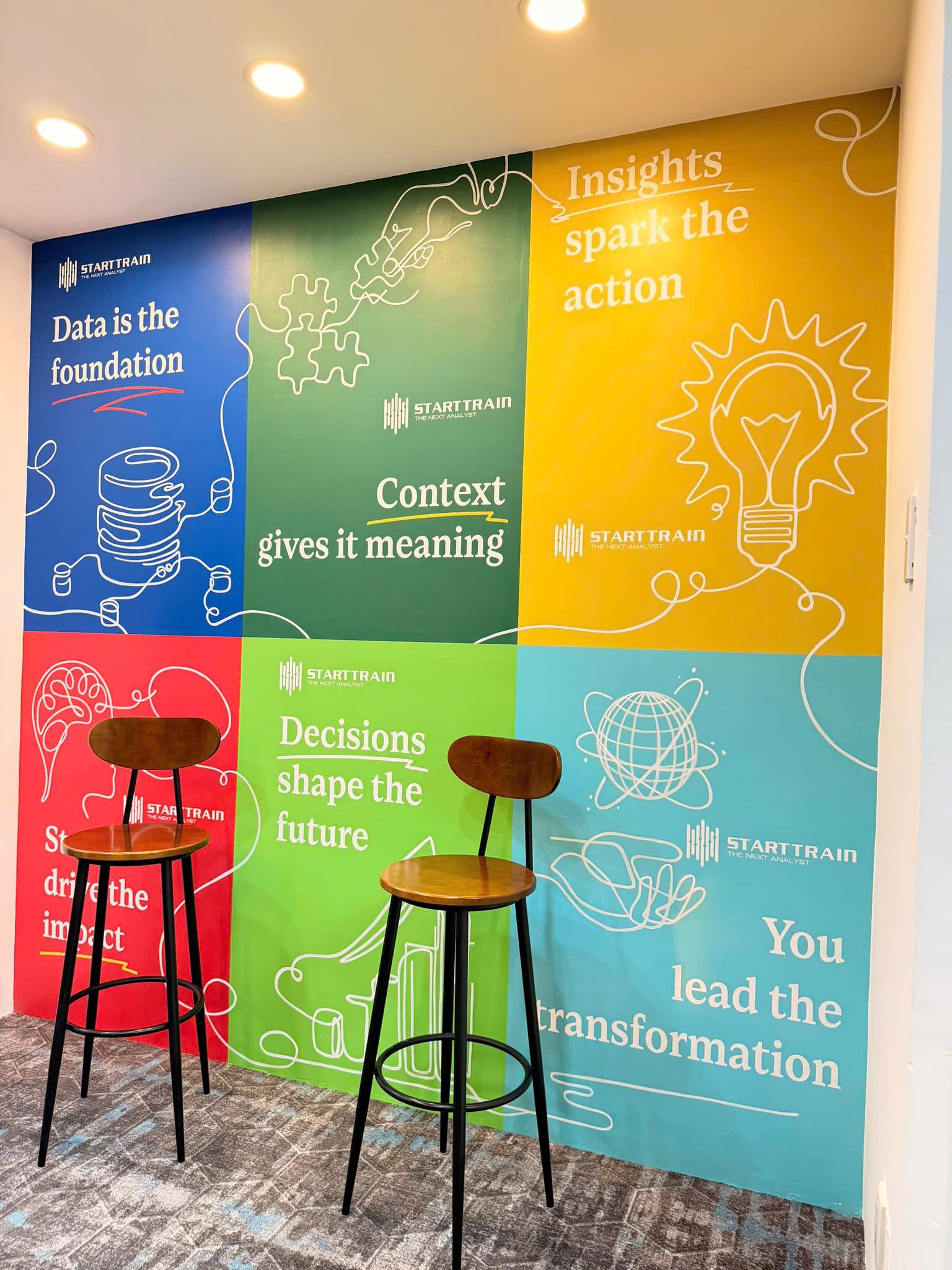 STARTTRAIN LEARNING HUB