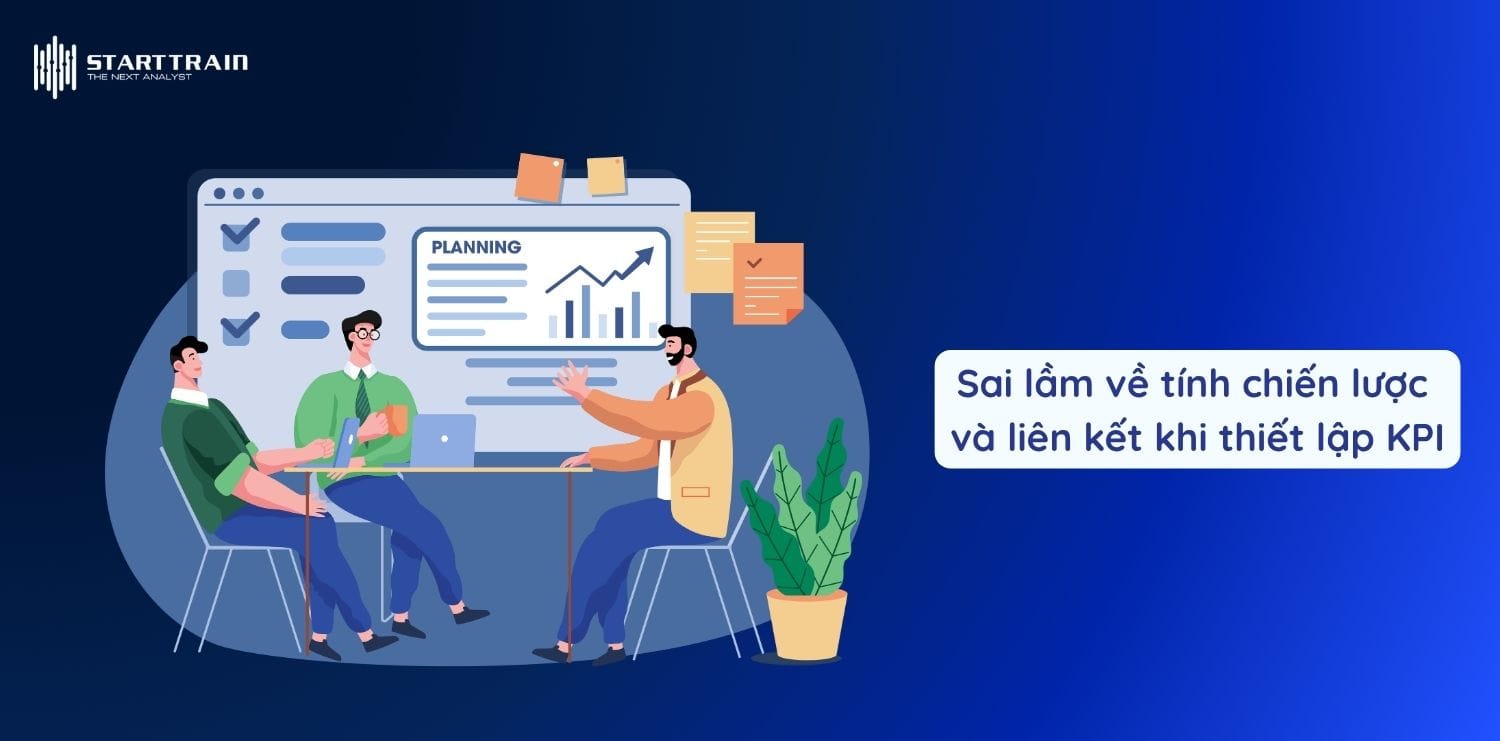 xây dựng KPI