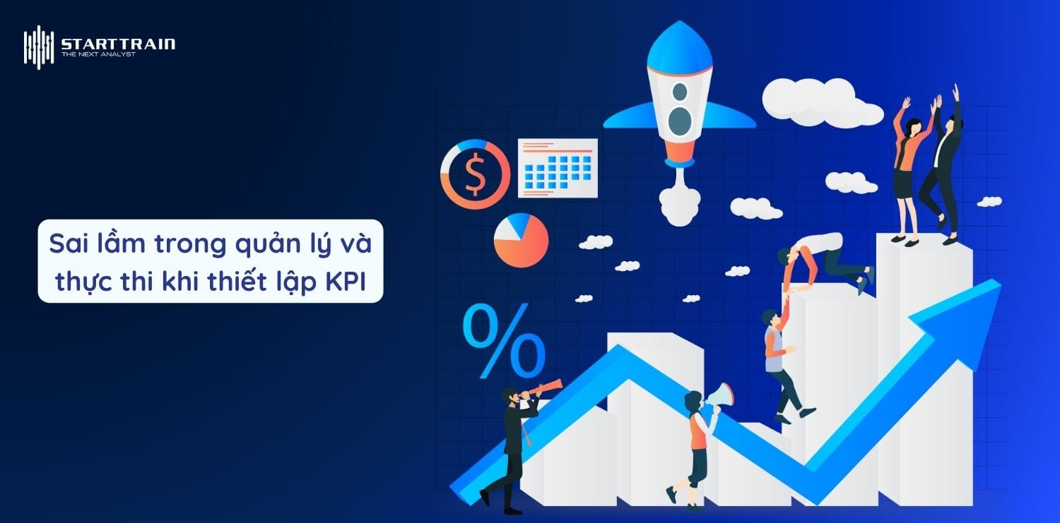xây dựng KPI