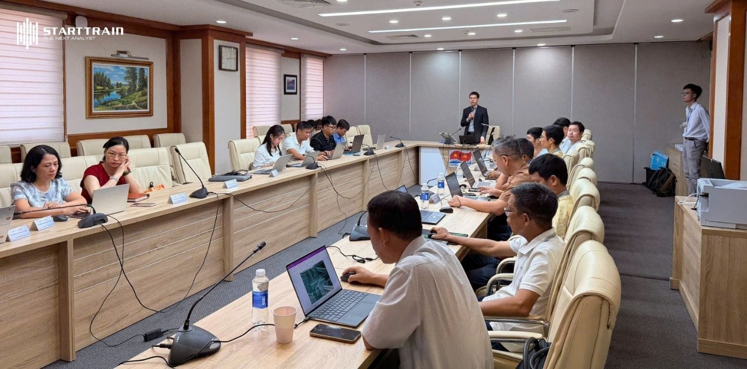 xây dựng KPI