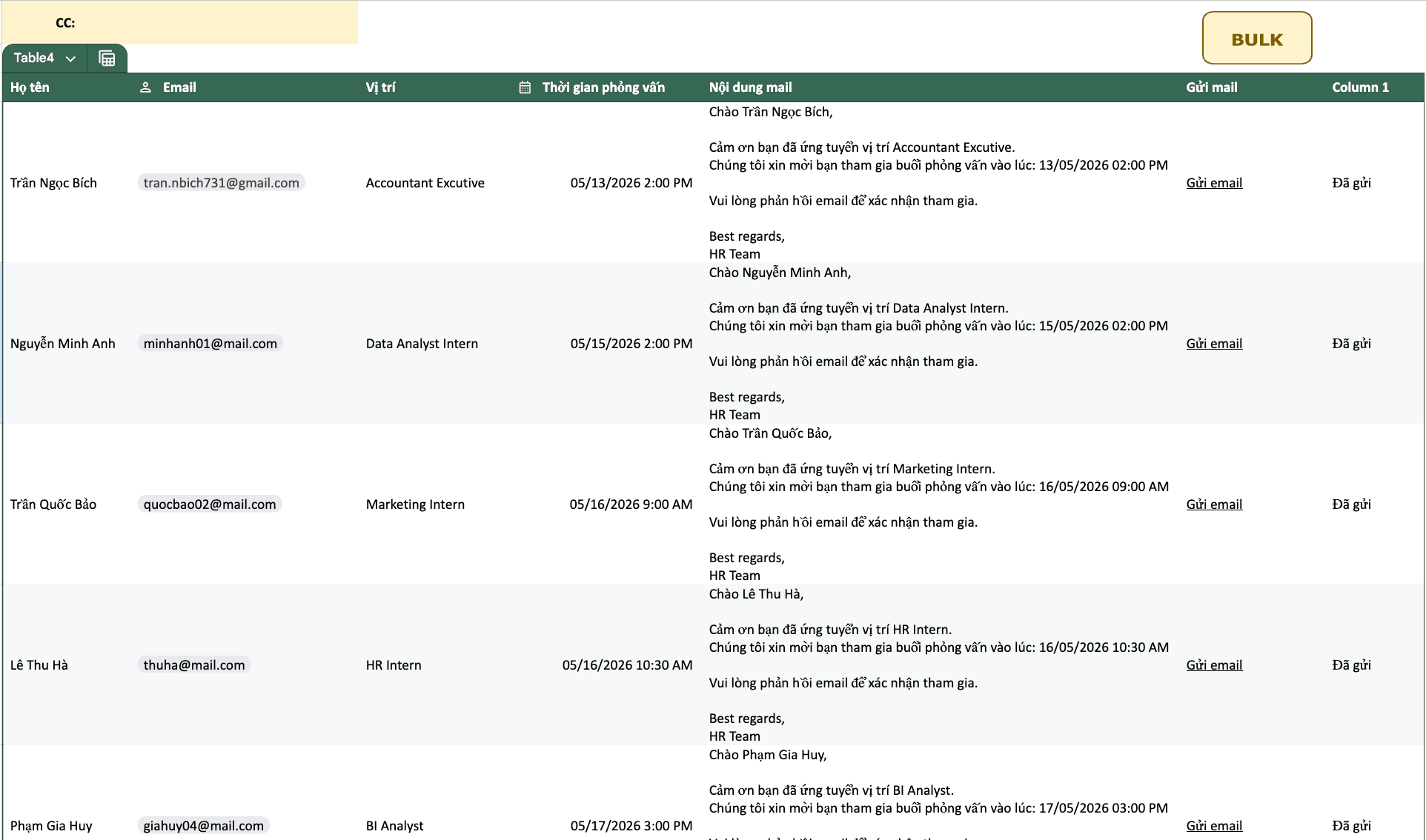 Gửi thư mời phỏng vấn tự động cho ứng viên bằng Google Sheet