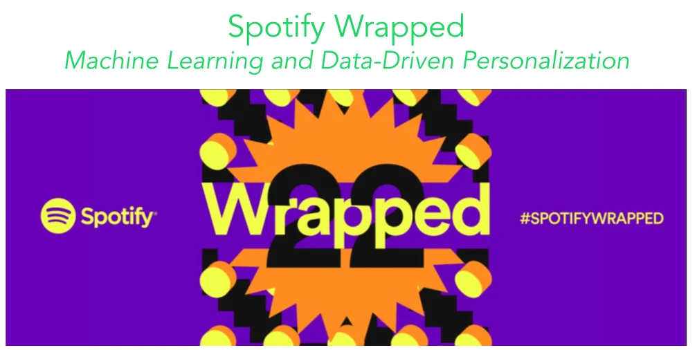 Phân tích SWOT Spotify