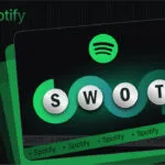 Phân tích SWOT Spotify