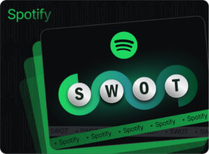 Phân tích SWOT Spotify
