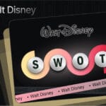 SWOT Walt Disney
