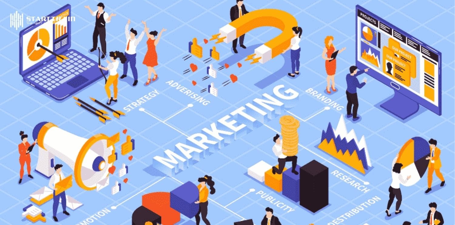 Tối ưu chi phí marketing