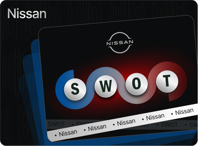 SWOT Nissan
