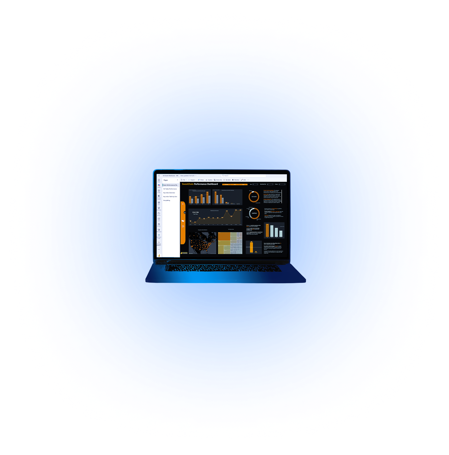Power BI service