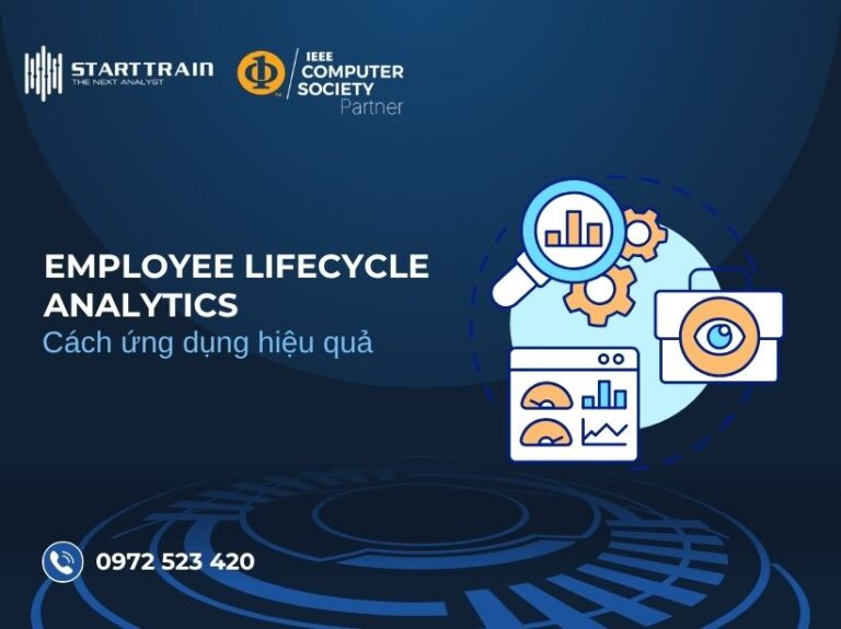 Employee Lifecycle Analytics