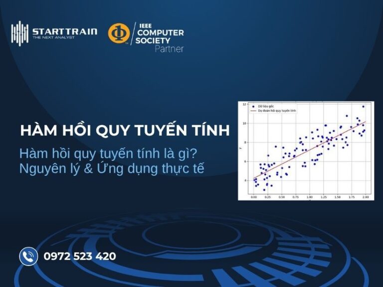 Hàm hồi quy tuyến tính