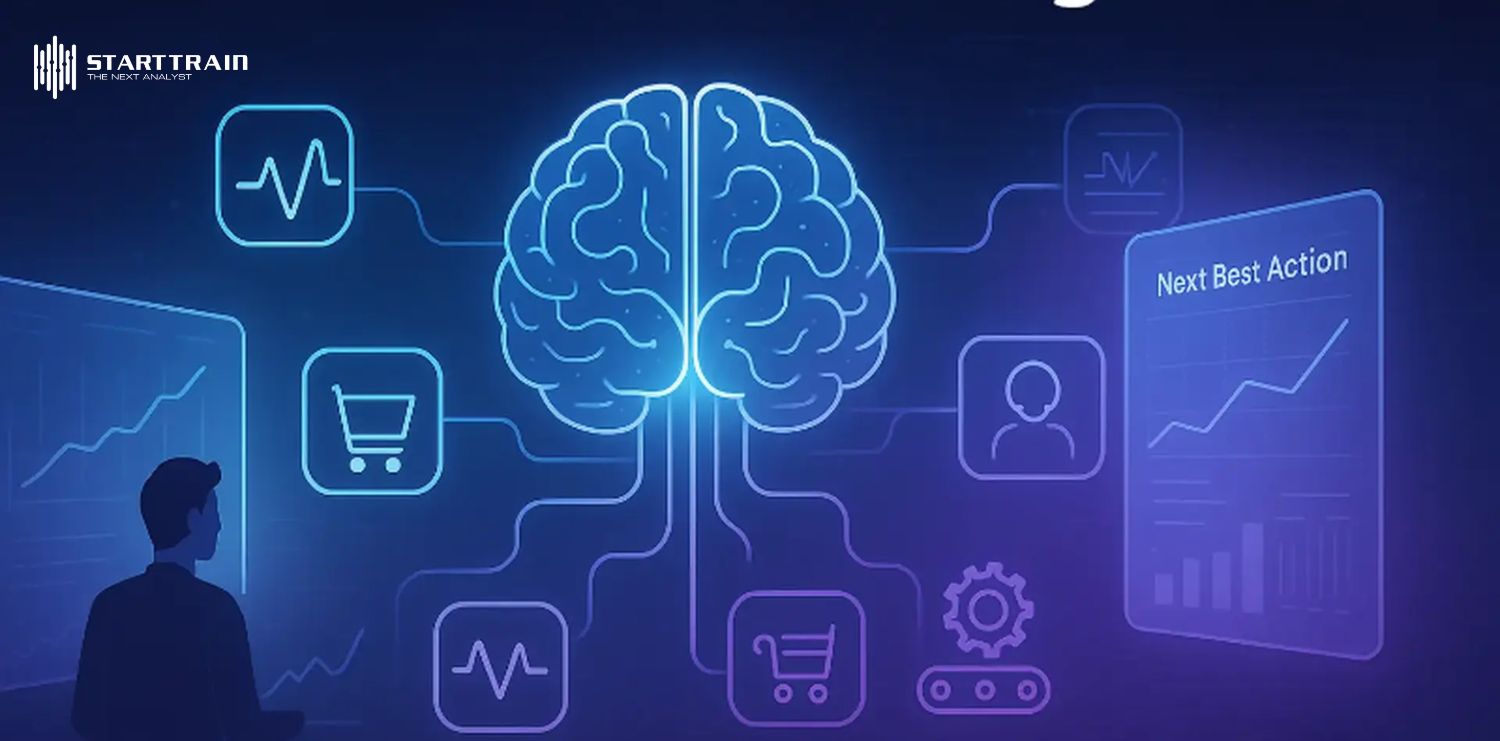 Predictive AI hoạt động như thế nào