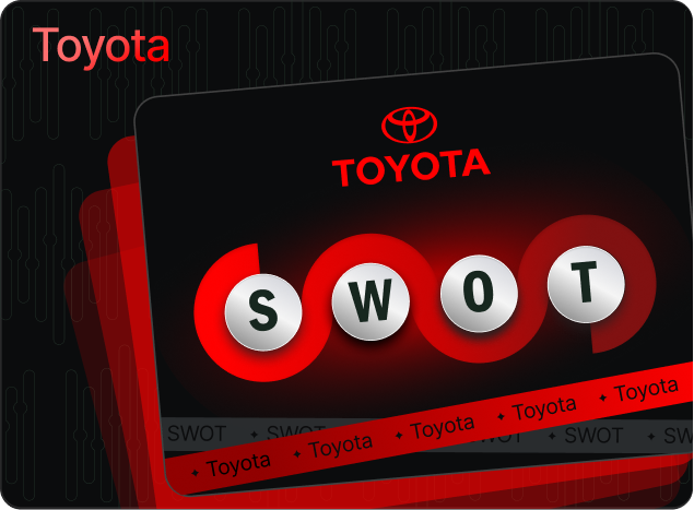 SWOT Toyota
