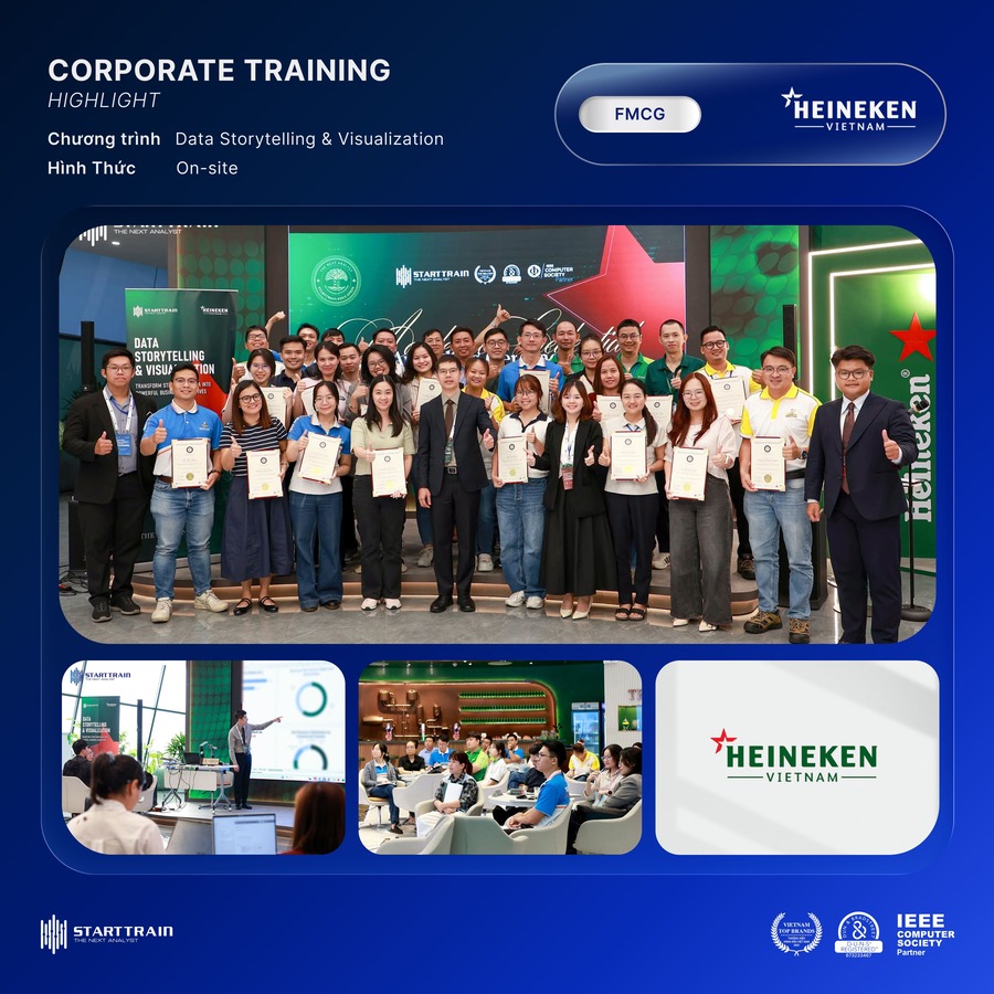 Heineken Vietnam