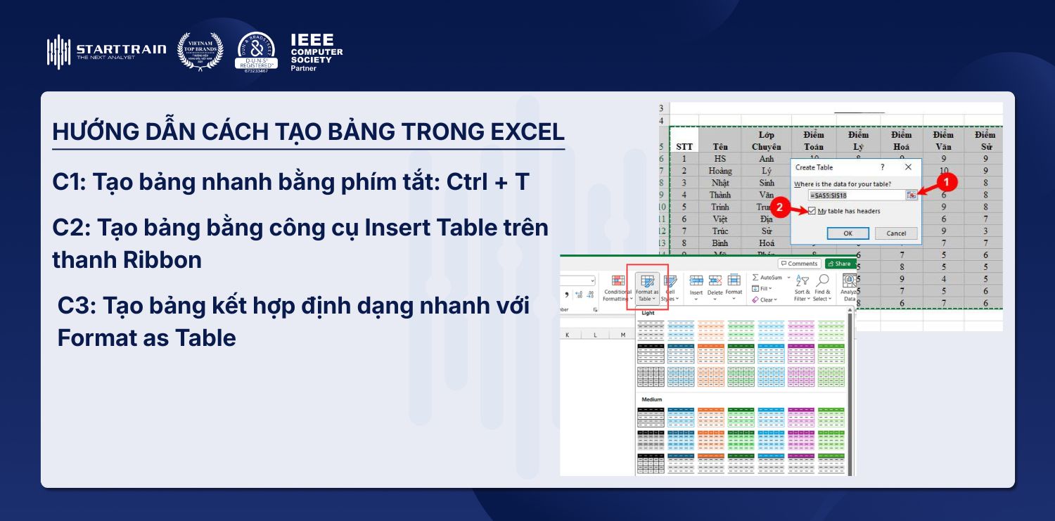 Hướng dẫn cách tạo bảng trong Excel