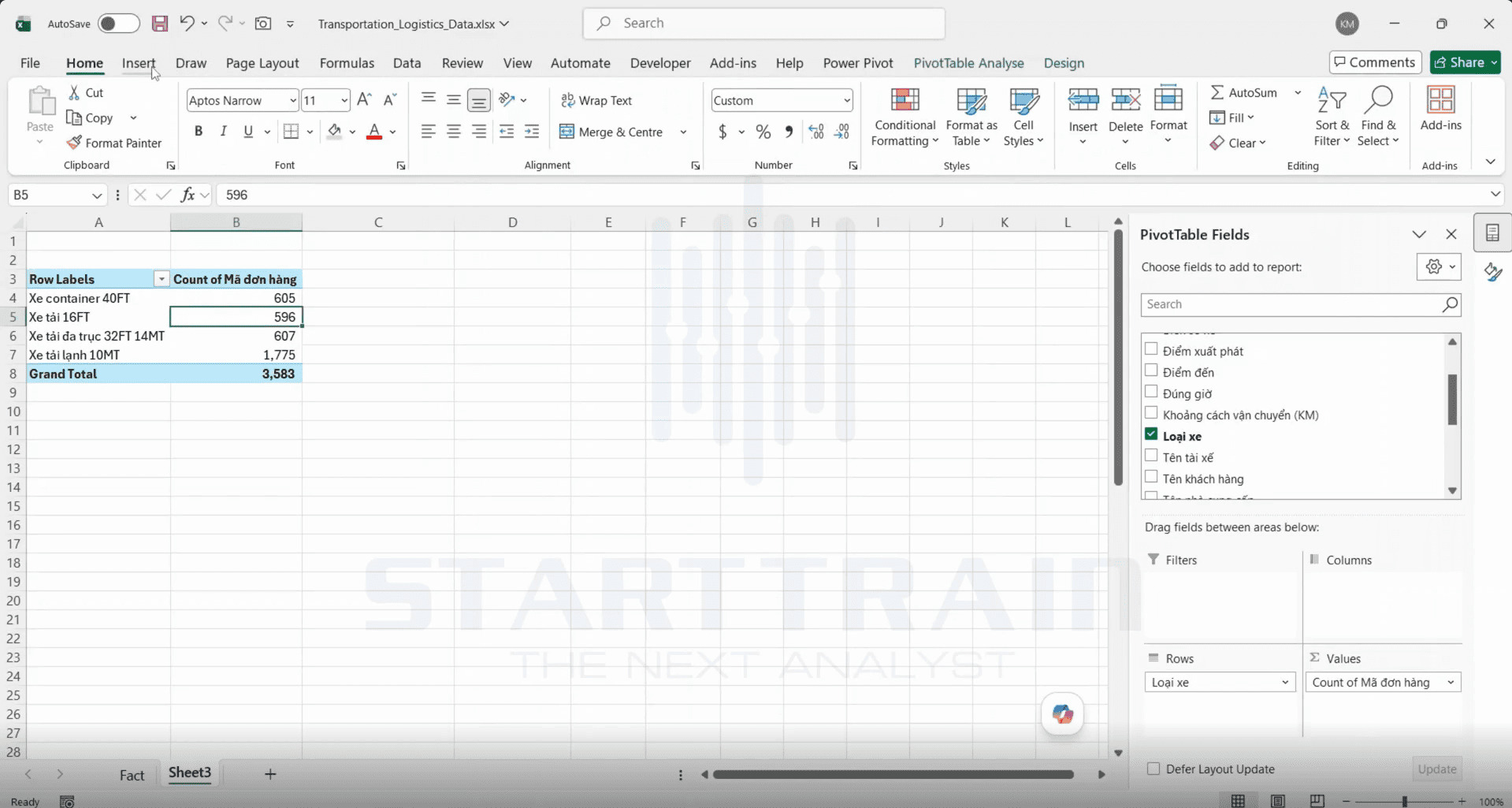 Column chart trong Excel