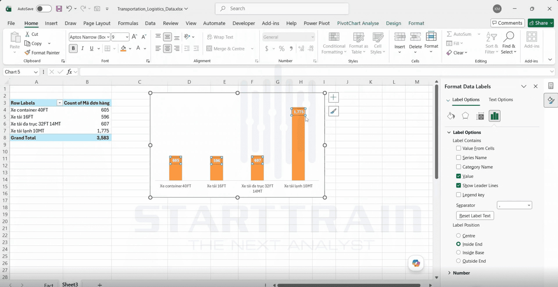 Column chart trong Excel