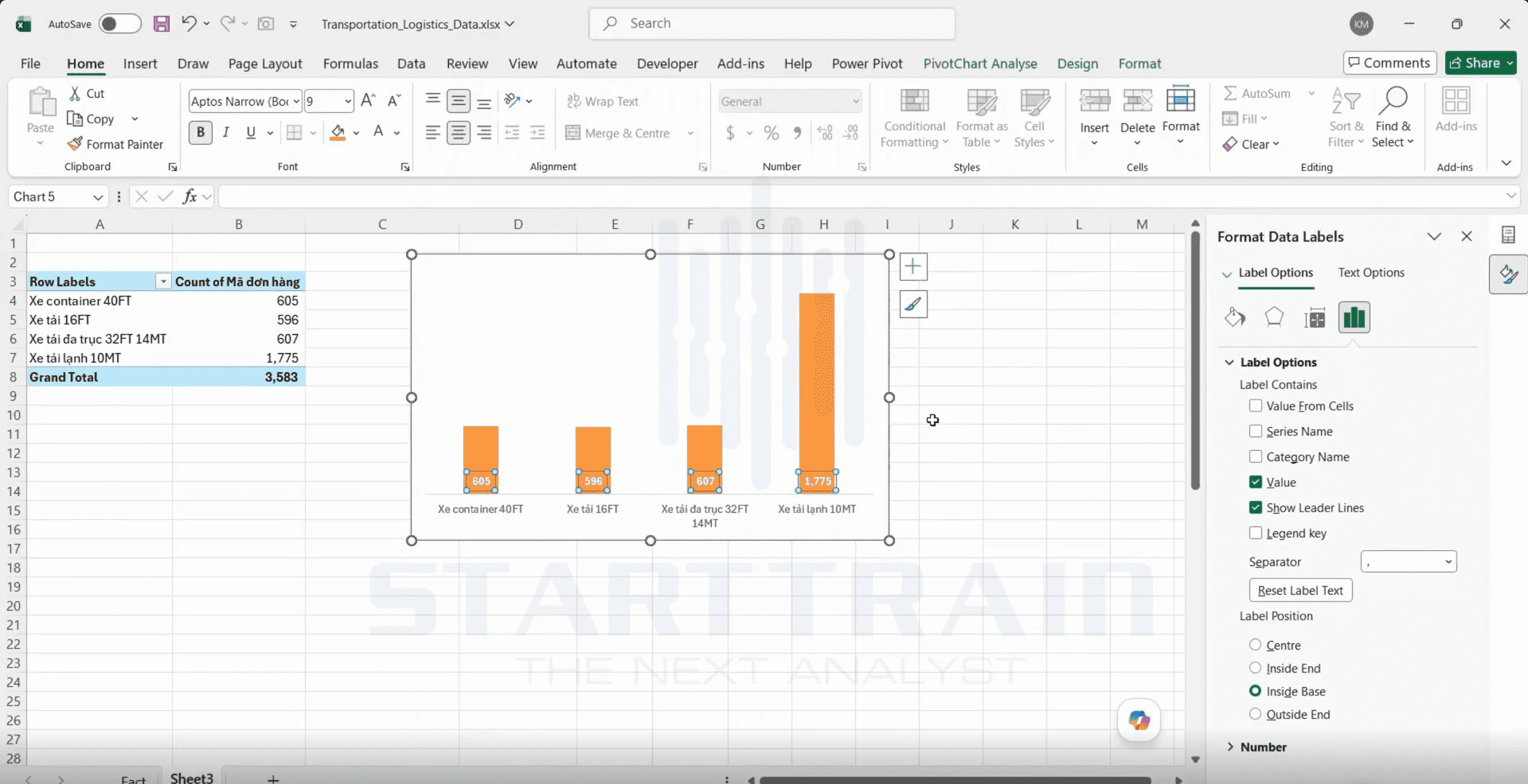 Column chart trong Excel