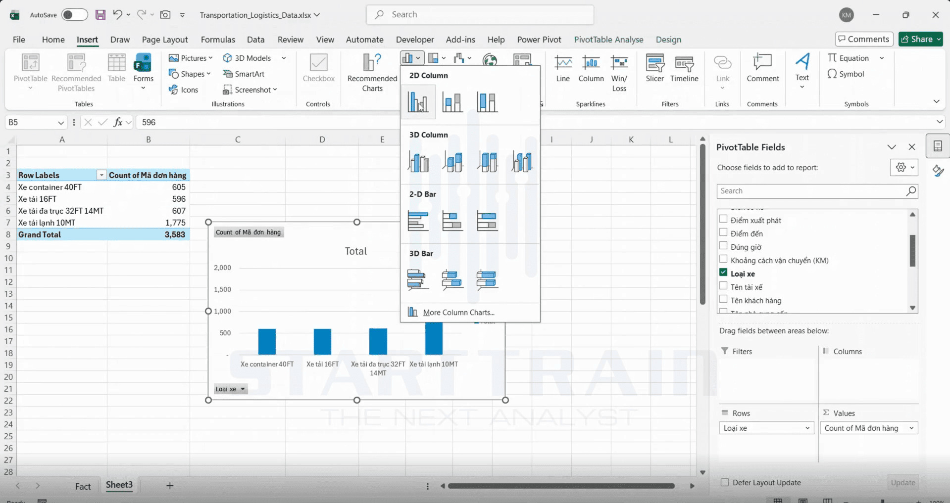 Column chart trong Excel