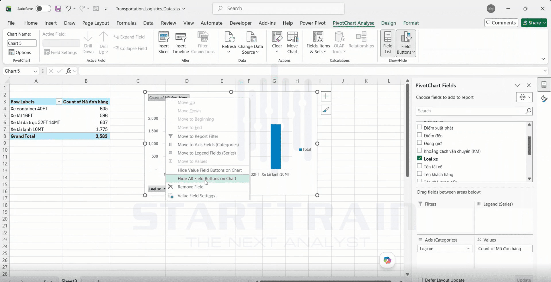 Column chart trong Excel