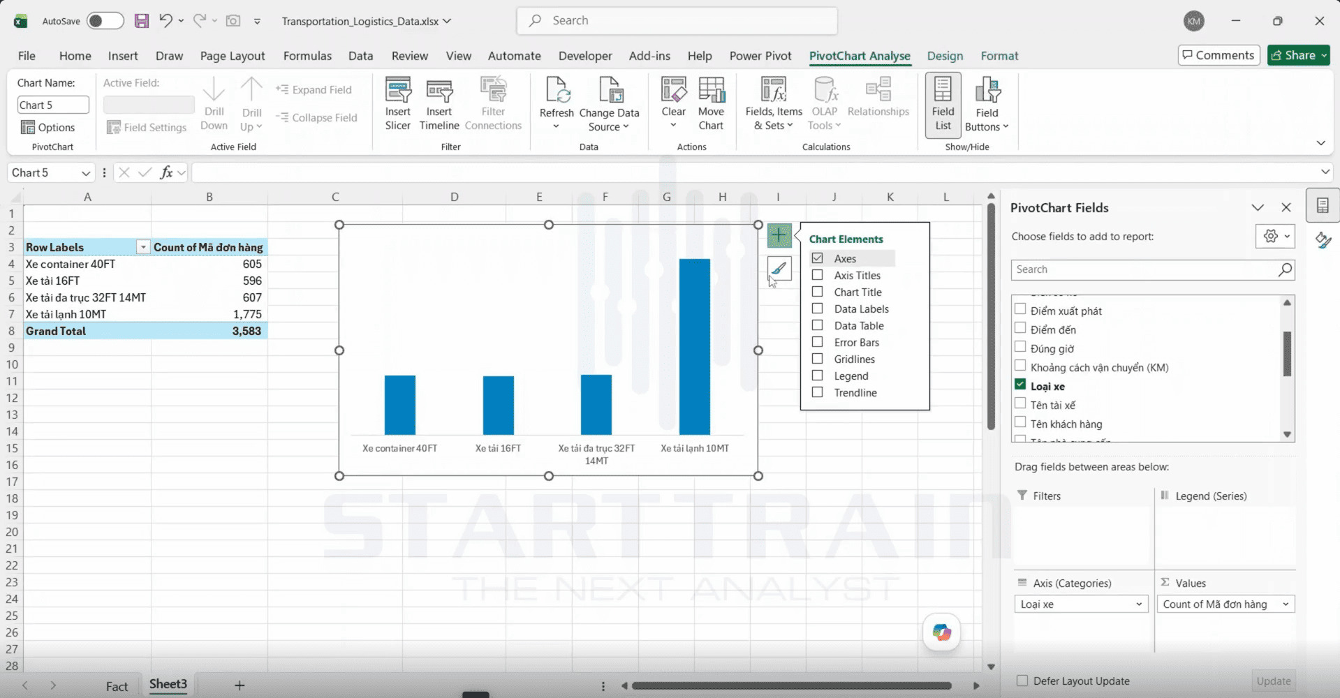 Column chart trong Excel