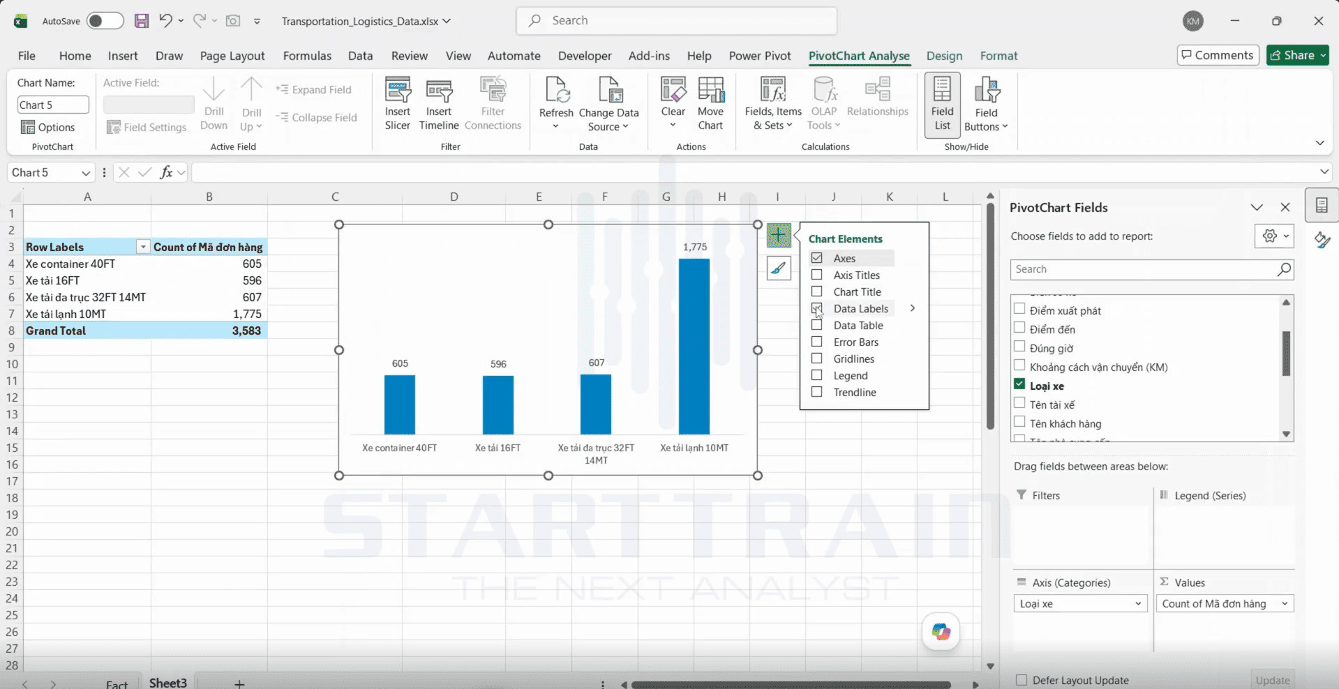Column chart trong Excel