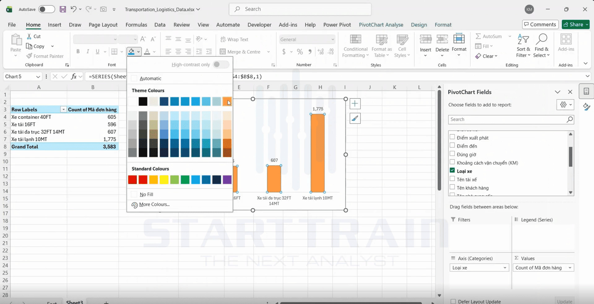 Column chart trong Excel