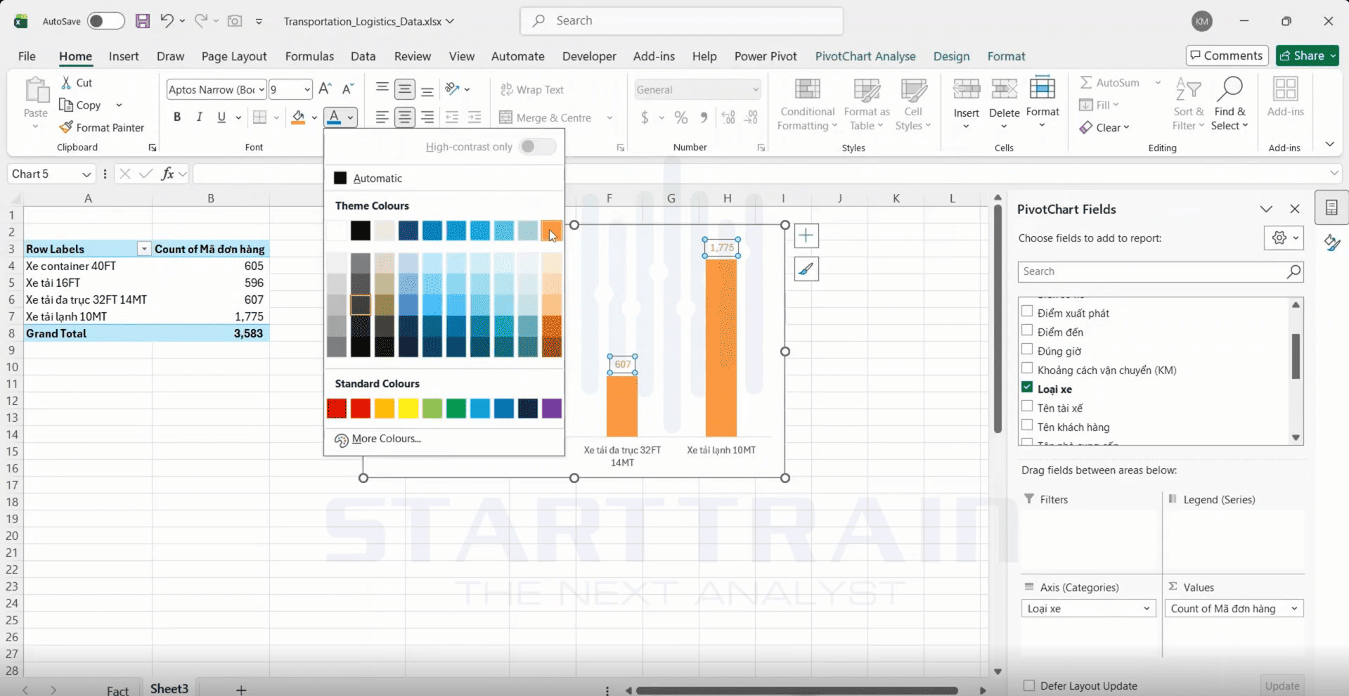 Column chart trong Excel