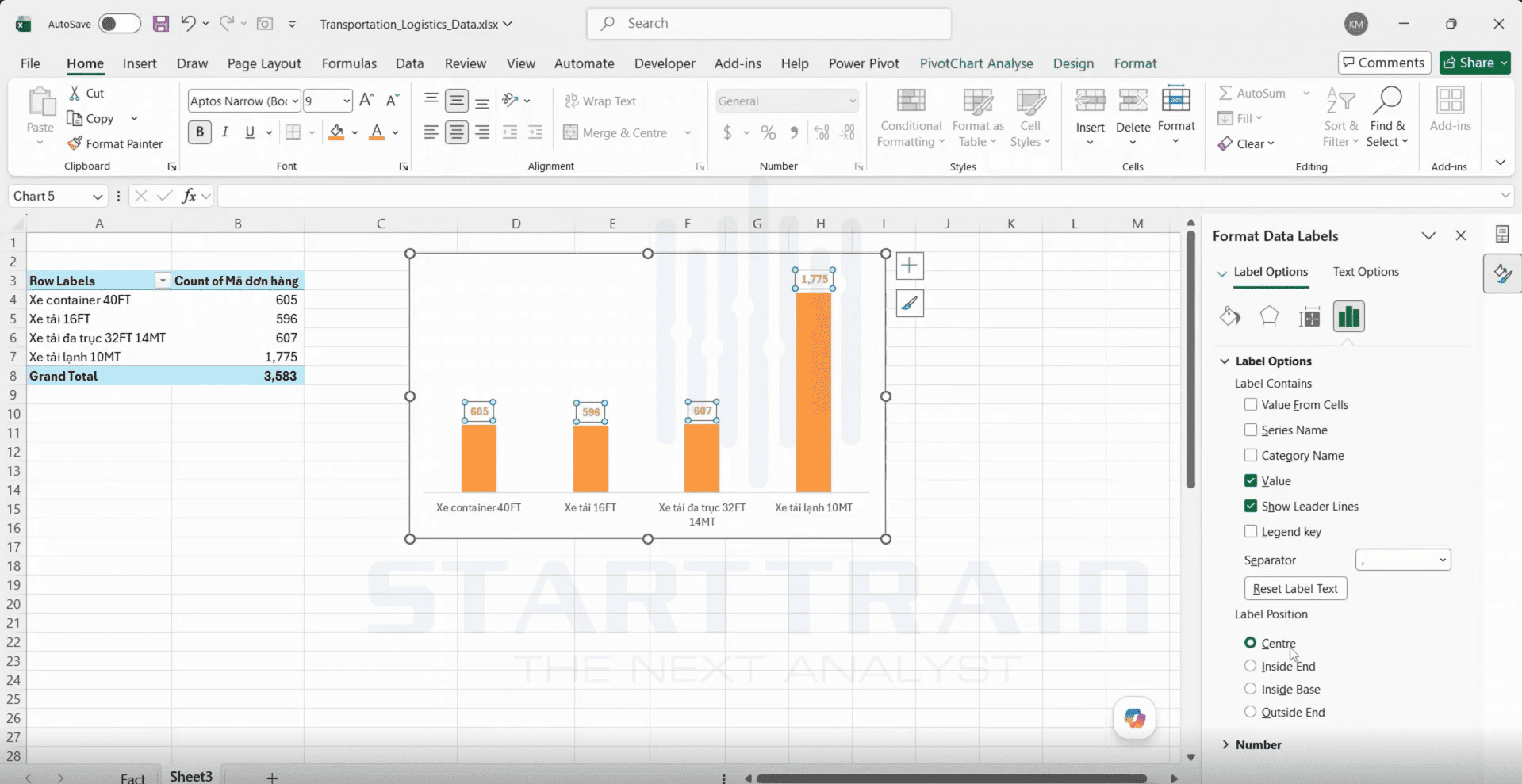 Column chart trong Excel